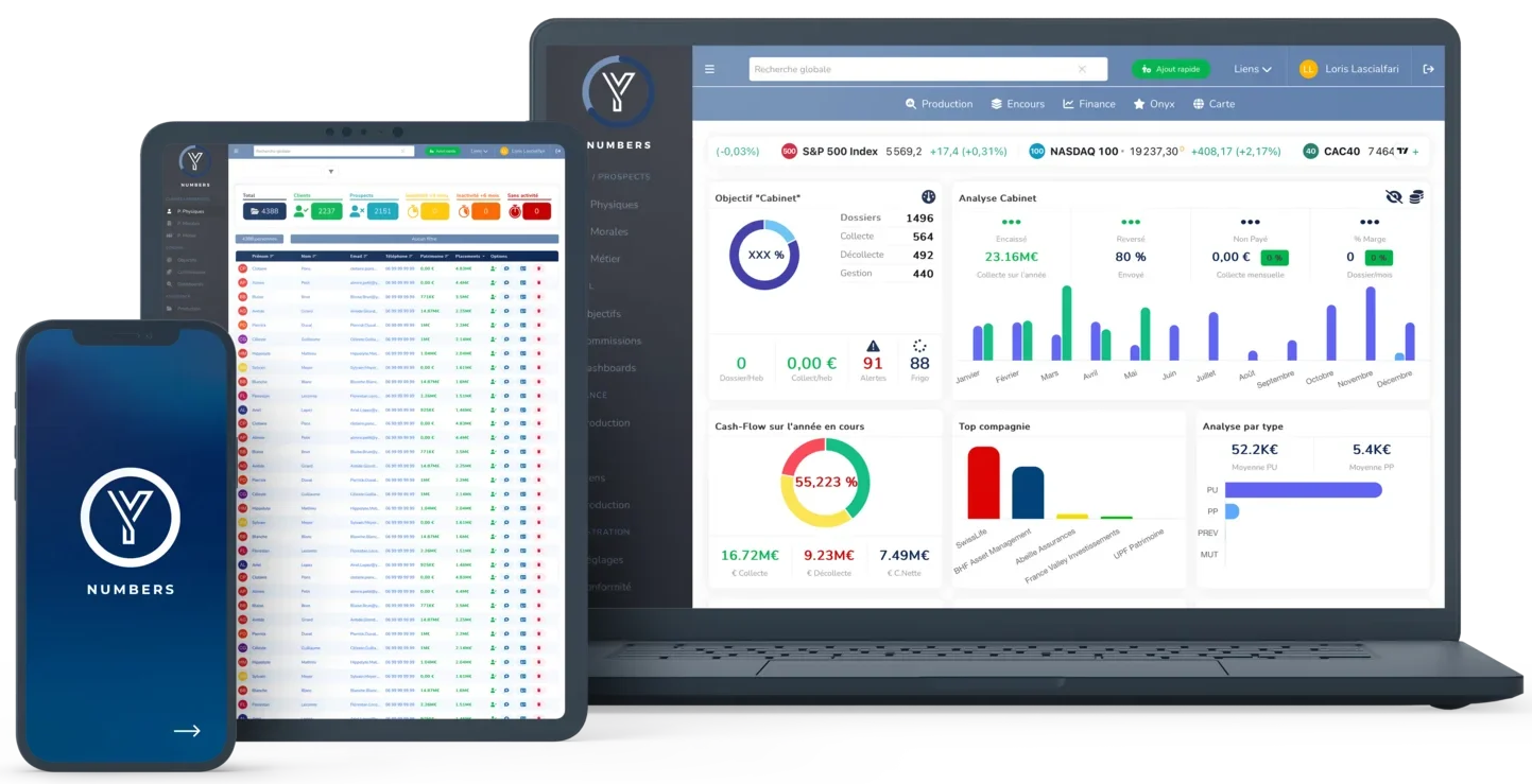 your numbers crm pour cgp gestion de patrimoine